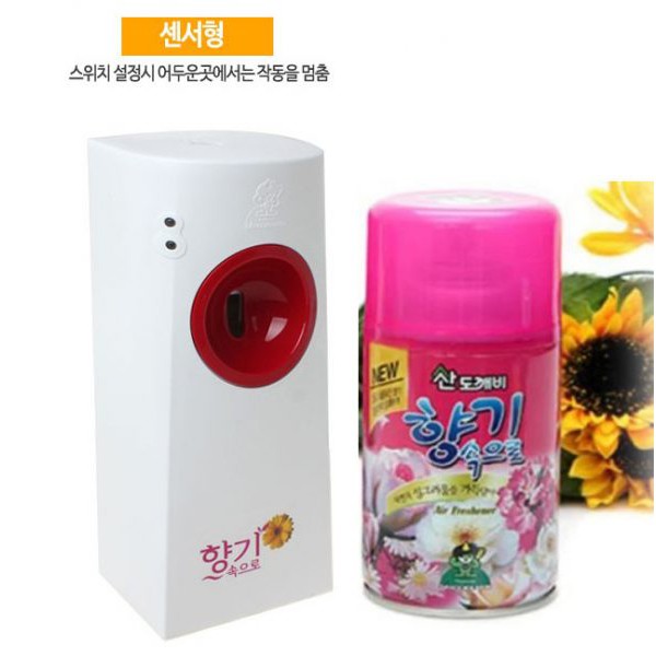 [Combo] Máy xịt phòng tự động cảm biến ánh sáng + 1 chai nước hoa xịt phòng cao cấp Sandokkaebi 300ml