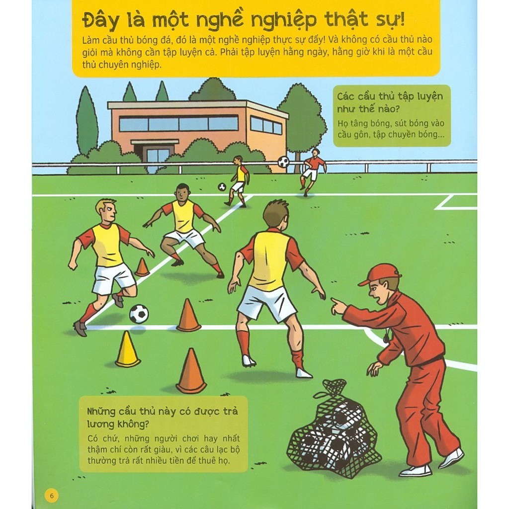 SÁCH - Hỏi - Đáp về Bóng đá