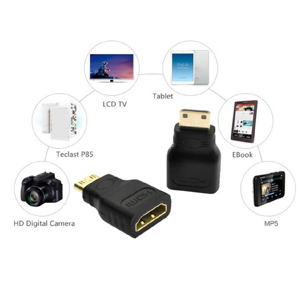 Đầu chuyển đổi Mini HDMI sang HDMI mở rộng 1080P