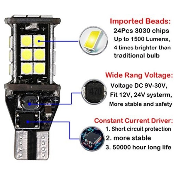 1 bóng đèn LED 921 912 T10 T15 W16W cho xe hơi 24SMD 3030 LED 1500