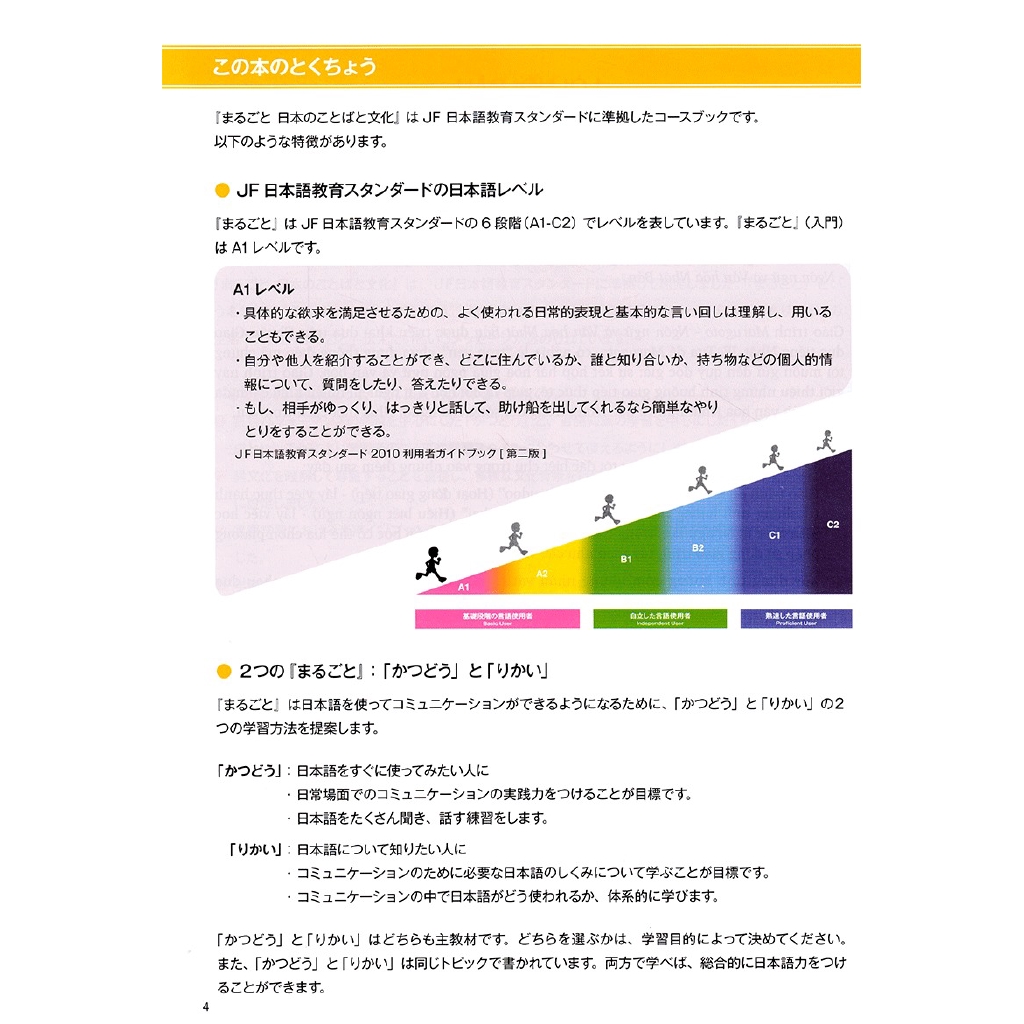 Sách - Marugoto A1 - Hiểu Biết Ngôn Ngữ