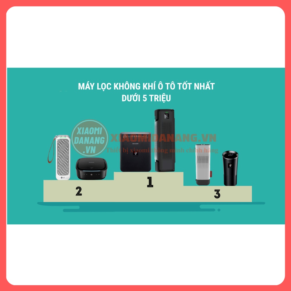 Máy lọc không khí trên ô tô Xiaomi Car Purifier Roidmi P8S