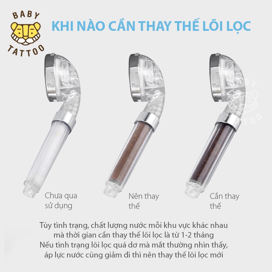 Bộ Lõi Lọc PP Type B Cho Vòi Sen Tắm Lọc Nước, Khử Khuẩn BABY TATTOO