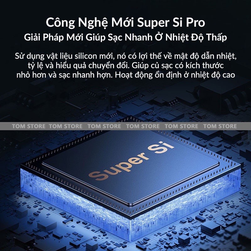 Củ sạc nhanh 30w Baseus Super Si Pro nhỏ gọn chân gập tiện lợi hỗ trợ hai cổng sạc Cho Ip Samsung Xiaomi Huawei Oppo
