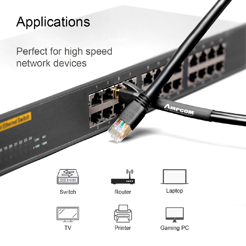 AMPCOM CAT8 Ethernet Cable, CAT8 S/FTP Ethernet Cable , High Speed Patch Cable CAT8 rj45 lan cable 40Gbps - Đạt chuẩn kiểm tra liên kết của Fluke