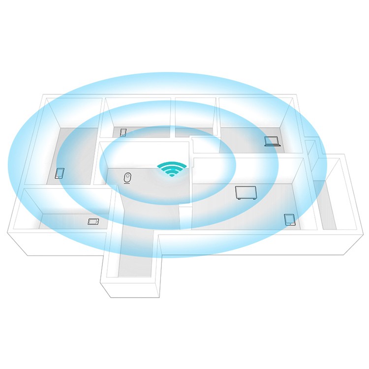 Kích Sóng Wifi 4 Anten chuẩn Wireless-N Kiêm Chức Năng Router Pix - Link