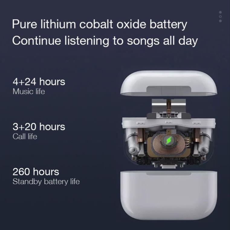 Tai nghe không dây Suntaiho Mini Pro 4 Bluetooth 5.1 TWS DS