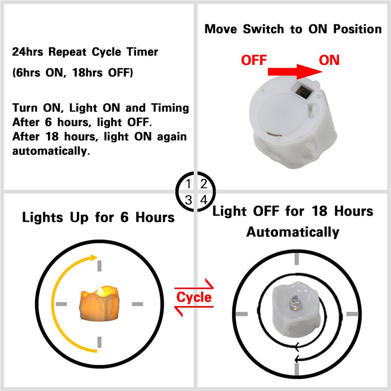 Đèn Led Mô Phỏng Hình Cây Nến Xinh Xắn Độc Đáo