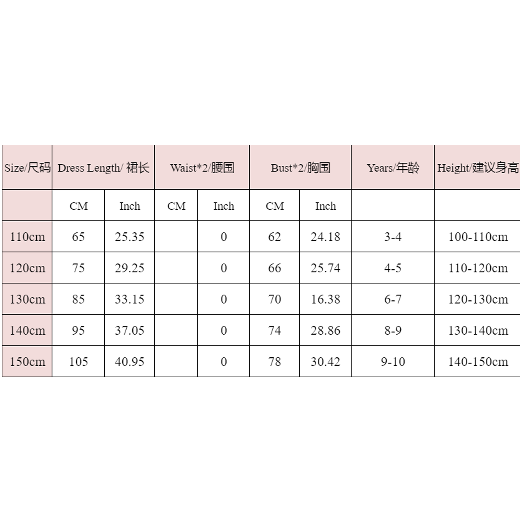 Đầm Hóa Trang Công Chúa Ngủ Trong Rừng Cho Bé Gái