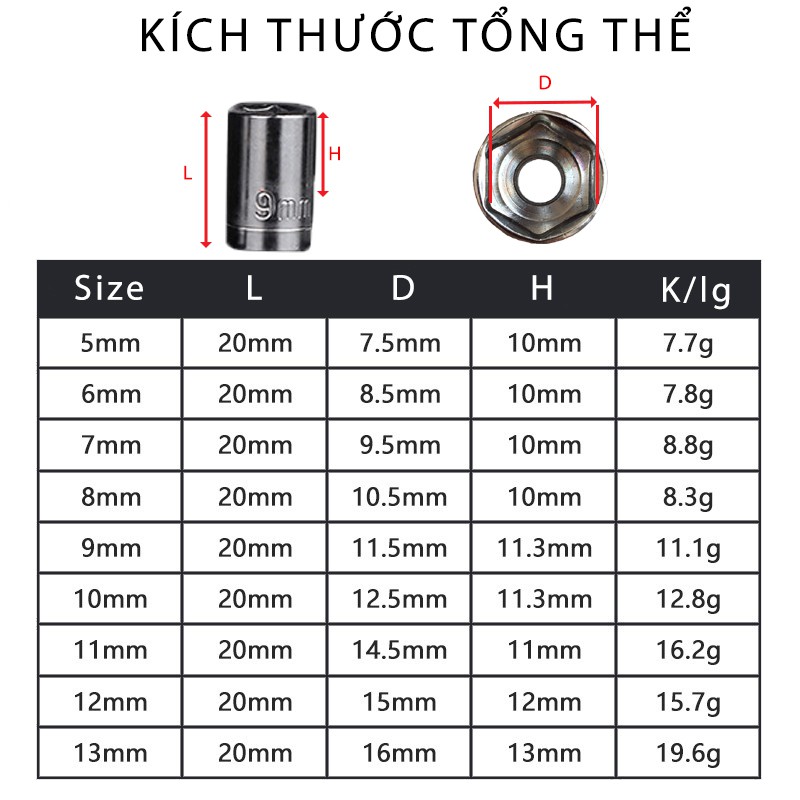 Bộ Đầu tuýp + Cần Siết Chữ L Đầu 1/4" - Dài 16cm