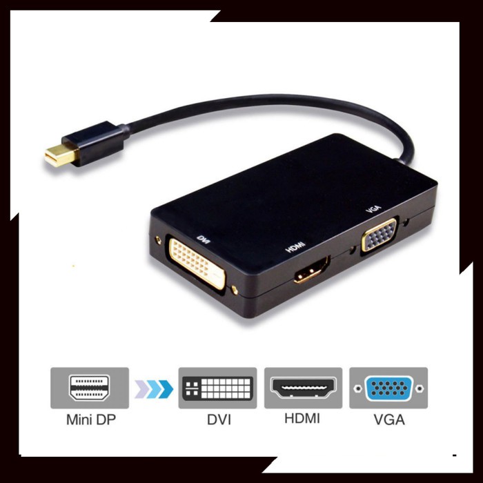 Bộ Chuyển Đổi Mini Displayport Sang Hdmi Dvi Vga | BigBuy360 - bigbuy360.vn