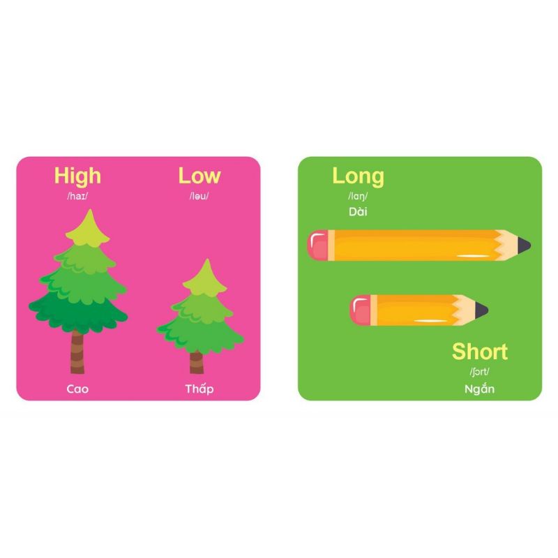 Sách - Bộ sách My first picture book - 8 chủ đề, quét mã QR