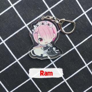 Móc Khóa Anime Re:Zero (Ôm Đồ)