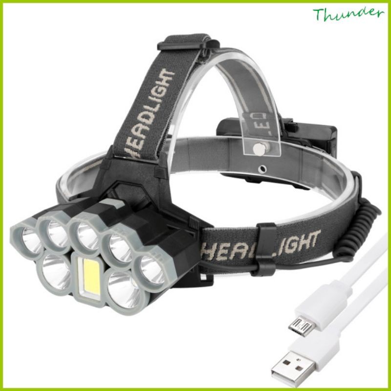 Đèn Pin Đội Đầu  [FREESHIP]Đèn Pin Đeo Đầu Cob Led 8 Bóng Sử Dụng Điện Sạc Usb