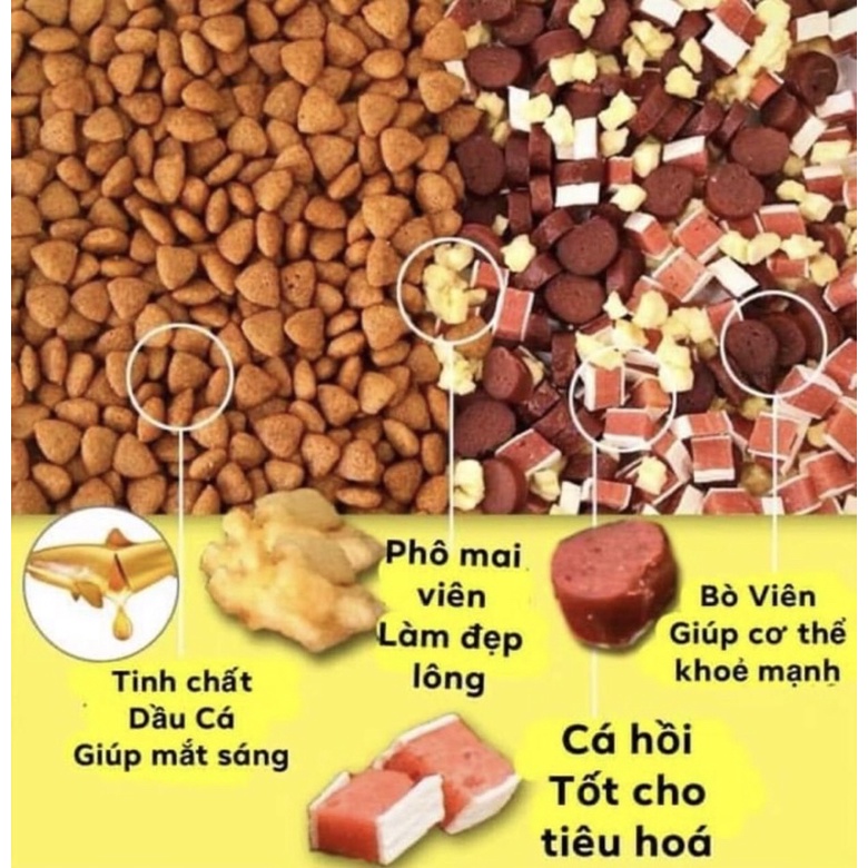 Hạt Captain chuyên dùng cho bé biếng ăn