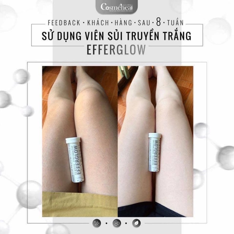VIÊN SỦI EFF TĂNG C VÀ GLU | Thế Giới Skin Care