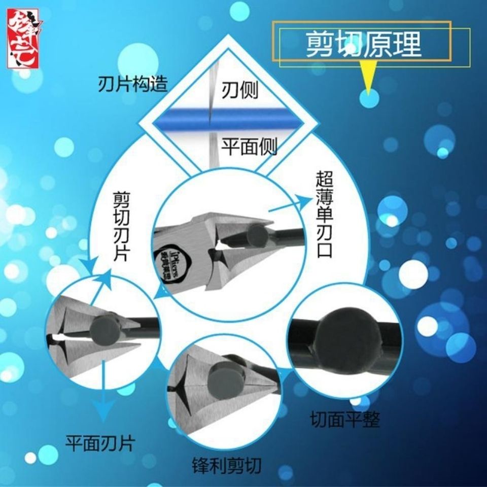 Kìm Cắt Mô Hình Siêu Mỏng Bằng Thép Carbon