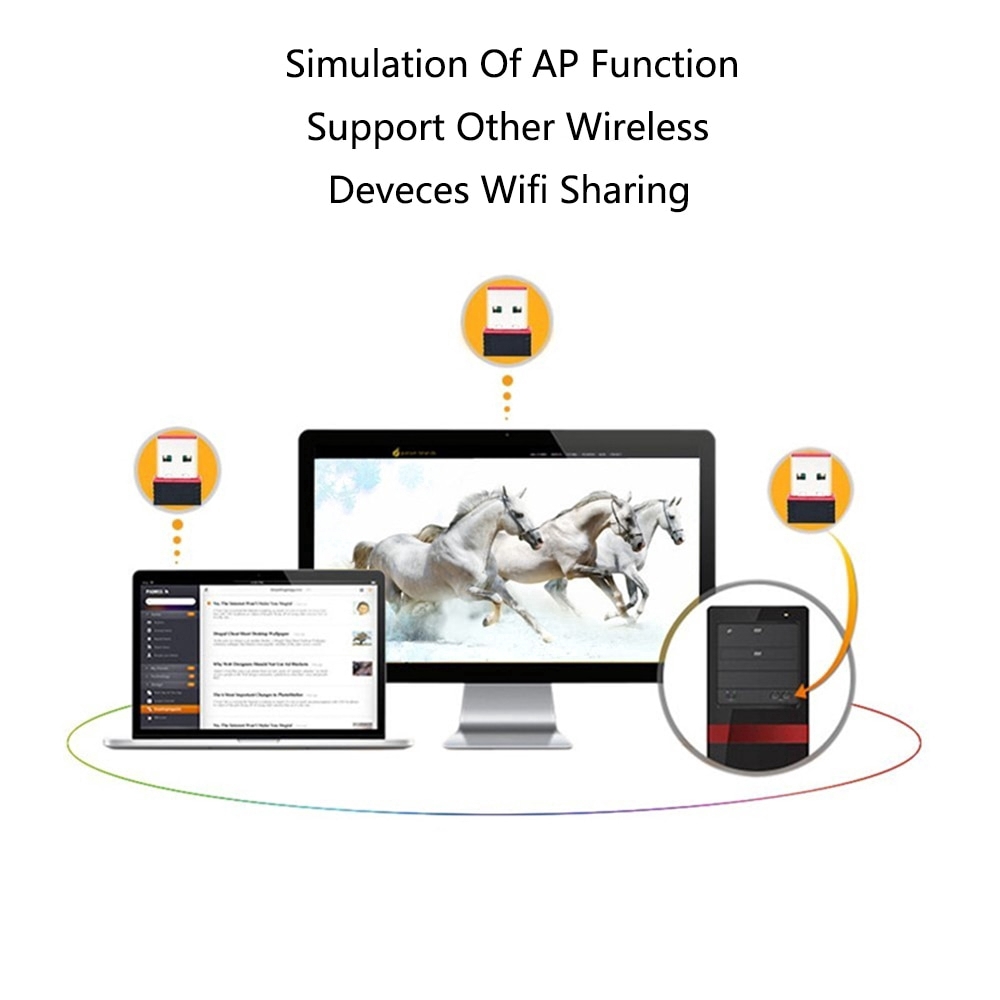 Thẻ Usb Thu Sóng Wifi 150mbps Nhỏ Gọn Chuyên Dụng Dành Cho Máy Tính | WebRaoVat - webraovat.net.vn