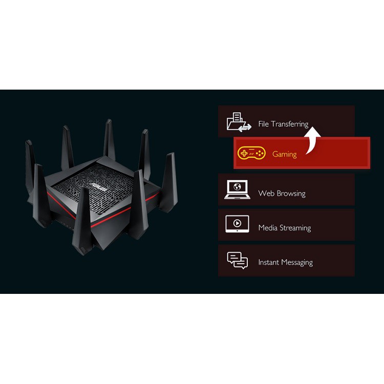 Bộ thu phát wifi-Router Wifi ASUS RT-AC5300 BaChuẩn AC5300