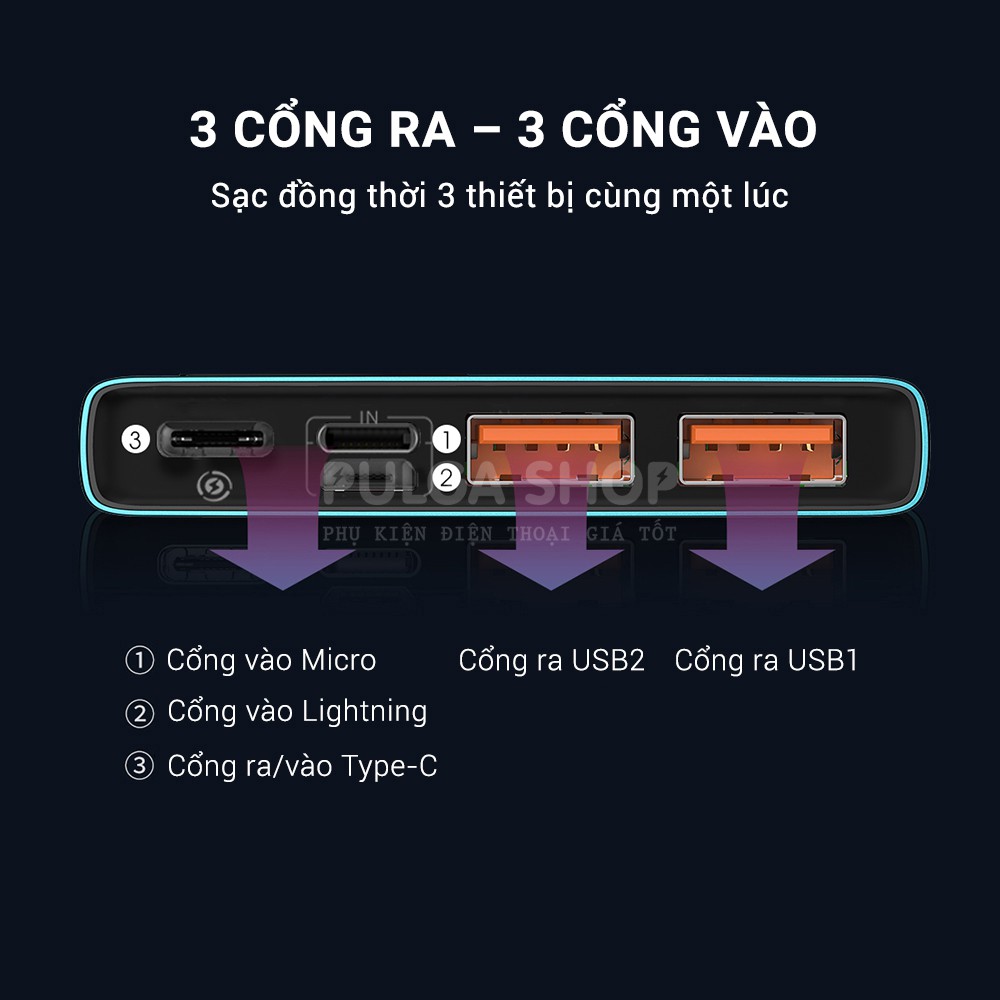 Pin Sạc Dự Phòng Sạc Nhanh 22.5W Baseus Dung Lượng 20000mAh Hỗ Trợ PD3.0/QC3.0 Cho Iphone Samsung Xiaomi Huawei Oppo