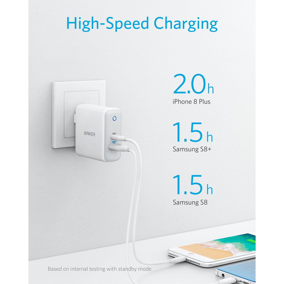 Sạc ANKER PowerPort II PD 49.5w  - A2321 - CỐC SẠC ANKER SẠC NHANH SIÊU BỀN KHÔNG NÓNG MÁY AN TOÀN
