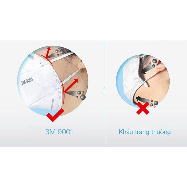 Khẩu trang y tế 3M 9001A. Khẩu trang 3D kháng khuẩn, chống bụi mịn, phòng dịch, khẩu trang 3M - Sản phẩm chính hãng | BigBuy360 - bigbuy360.vn