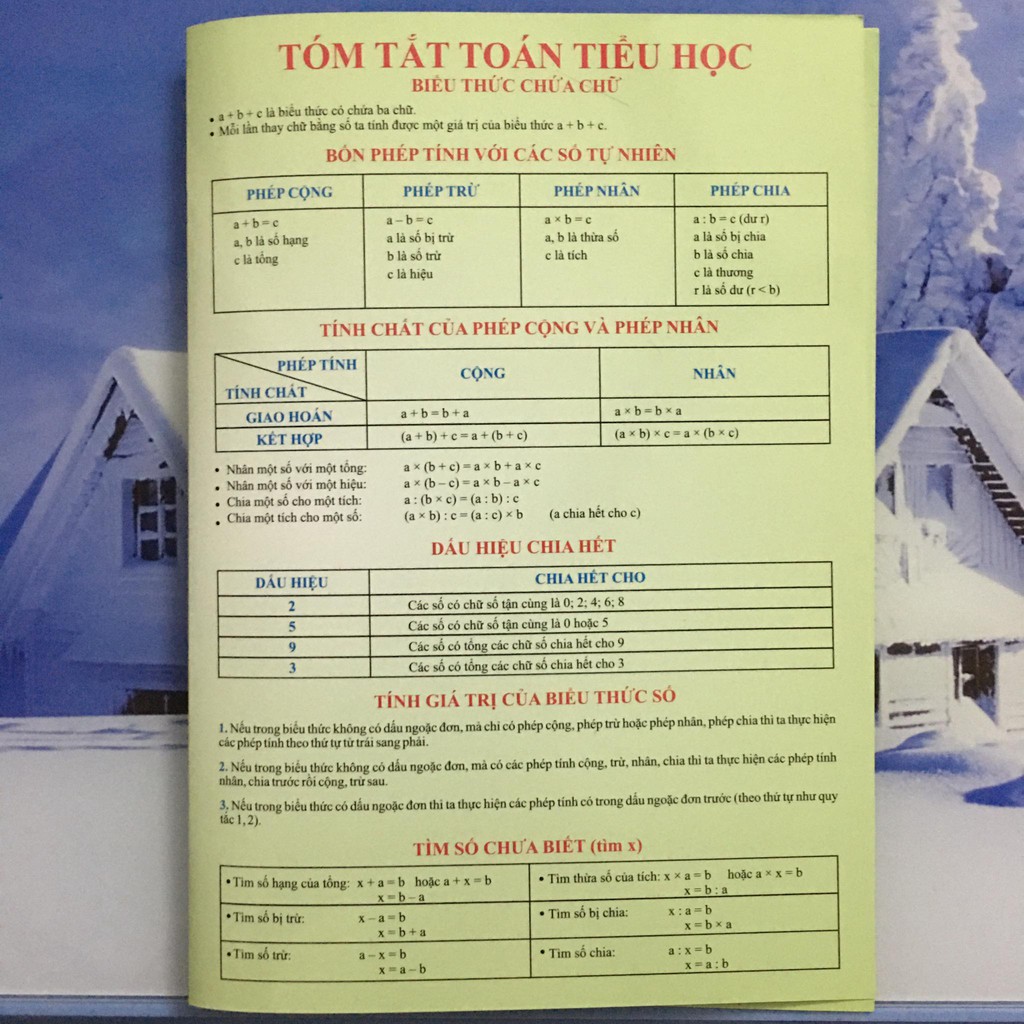 Sách - Bảng Công Thức Toán Tiểu Học - Sổ tay kiến thức cho học sinh (4 trang)