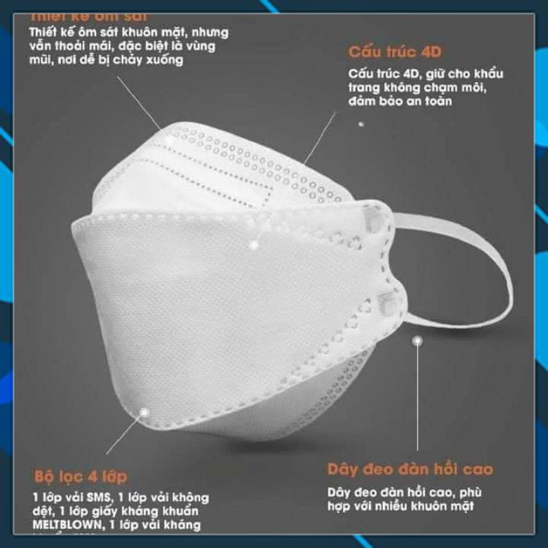 Khẩu trang y tế kf94 4D kháng khuẩn chống bui, Gói10 khẩu trang  4D cao cấp hàng chính hãng  [QUYỀN ANH - DUY NGỌC KF94]