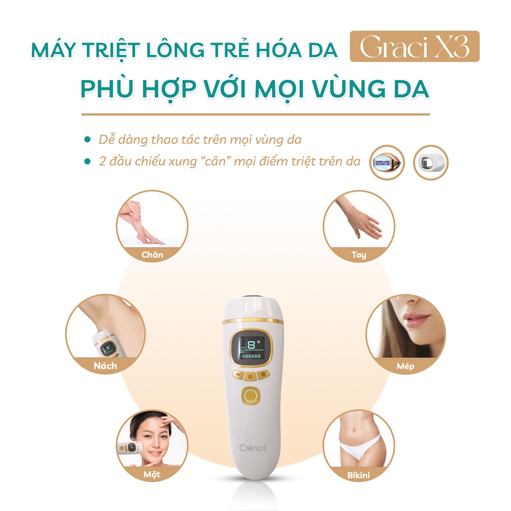 Máy triệt lông vĩnh viễn băng lạnh trẻ hóa da mini cầm tay Crenot Graci X3 nách vùng kín bikini chân IPL tại nhà