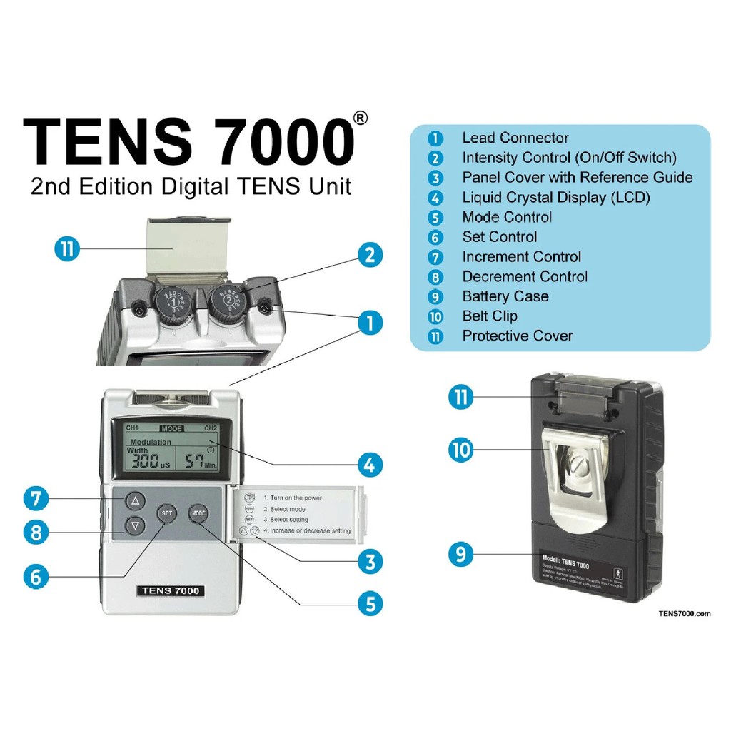 Máy điện trị giảm đau TENS 7000 - Intensity 7 chính hãng