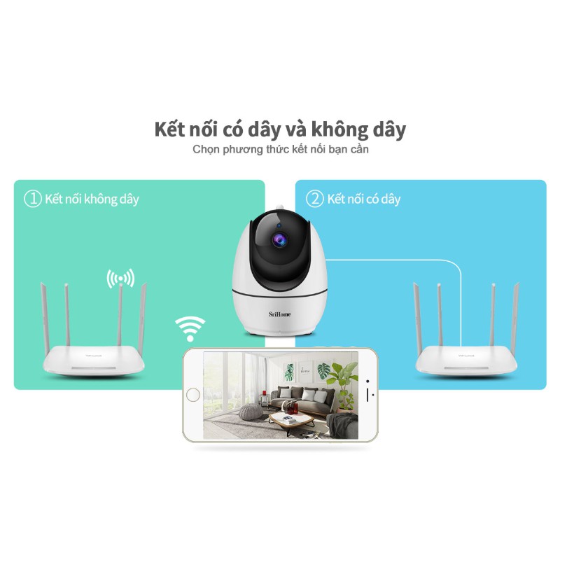 Camera ip wifi SriHome 360 độ 3.0 MPX Full HD 1080Pixel  Kết nối Hotpost không cần mạng - - Quay 360° - Góc Rộng 120°