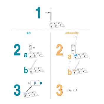 Dụng cụ kiểm tra PH và độ kiềm hồ cá biển của Mỹ