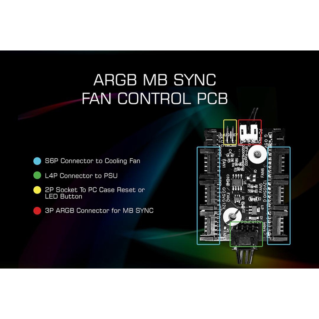 Quạt tản nhiệt, FAN Case XIGMATEK STARZ - X22A - ARGB