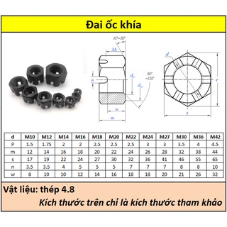 Đai ốc khía thép đen M10-M22
