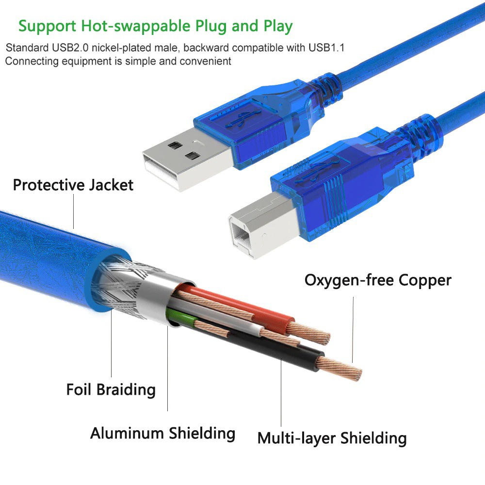 Dây cáp USB máy in chống nhiễu 3m 2.0 hàng chất lượng màu xanh/ xám  ( ngẫu nhiên)