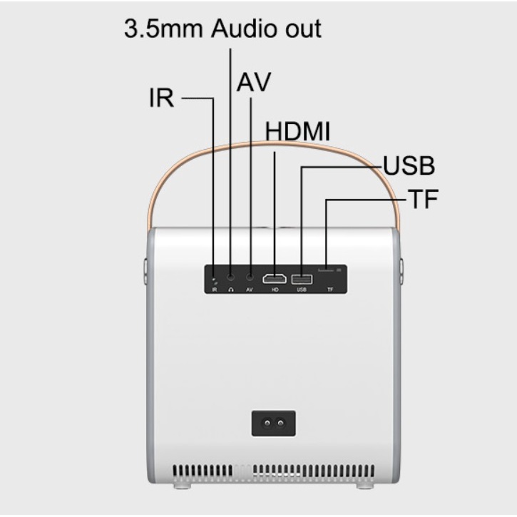 [ Chính hãng ] Combo Máy chiếu cầm tay Mini S6 hệ điều hành Android + Thiết bị HDMI không dây Chromecast Ultra 4K