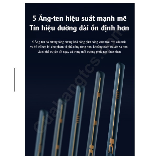 Bộ phát wifi xiaomi 4 pro, 5 râu, ram 128MB, rom 16MB - Hàng chính hãng Xiaomi - Bảo hành 12 tháng | BigBuy360 - bigbuy360.vn