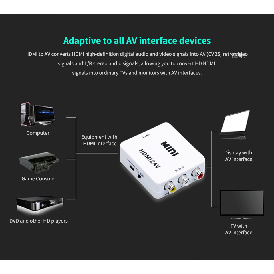 Bộ Chuyển Đổi HDMI Sang AV RCA CVSB L/R Video 1080P Hỗ Trợ NTSC PAL