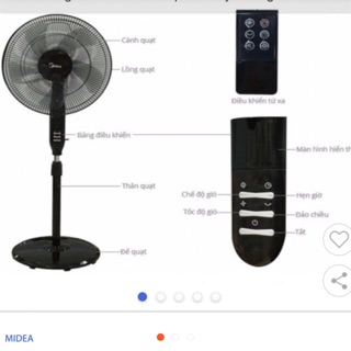 Quạt cây media FS40-15qr