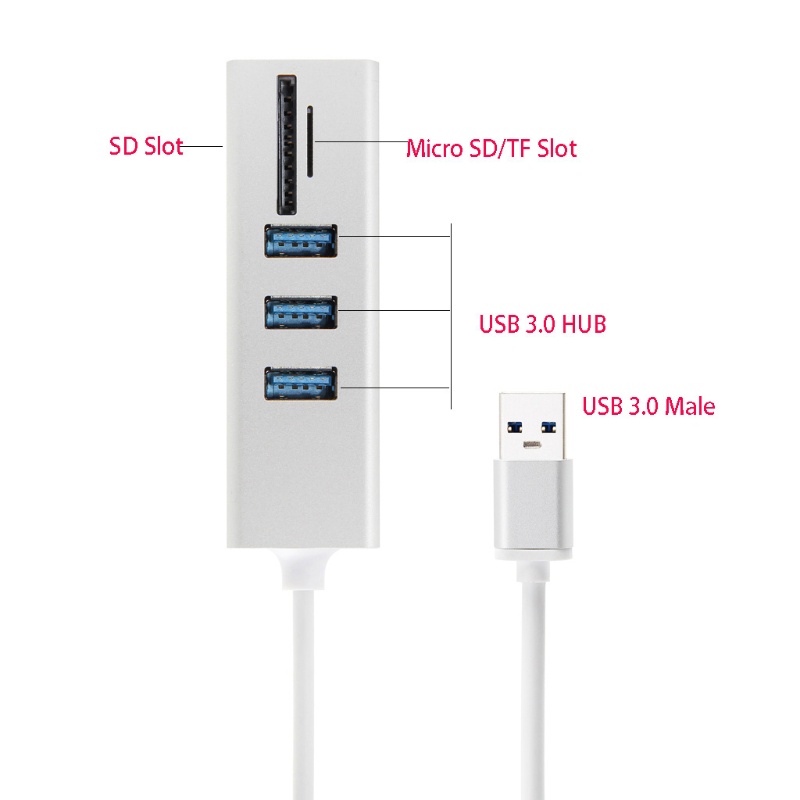 Bộ Hub Gồm 3 Cổng USB 3.0 Bằng Chất Liệu Nhôm Dành Cho PC Laptop Máy Tính Bảng Cổng USB 3.0