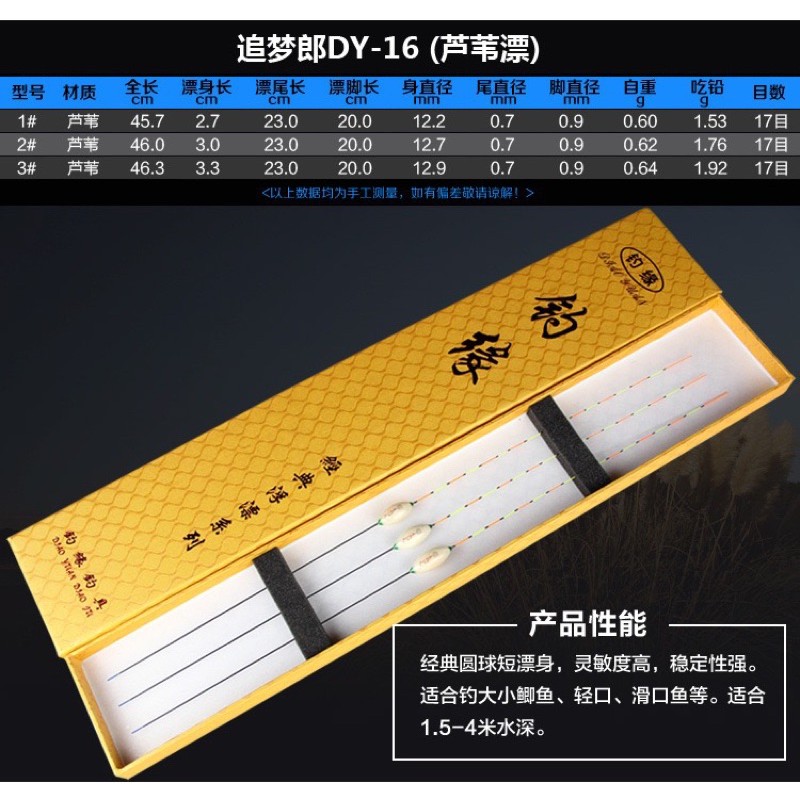 Phao Cỏ Câu Rô làm từ cỏ lau sậy