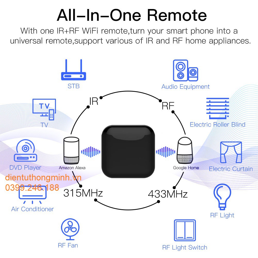 (IR+RF)Bộ Học Lệnh Sóng Hồng Ngoại Và RF Tuya SmartLife Học Lệnh Các Điều Khiển, Điều Khiển Qua Điện Thoại