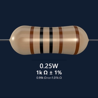 Hàng có sẵn * 100 CÁI 1 / 4W 1% 1K OHM 1KΩ điện trở màng kim loại Điện trở 0,25W