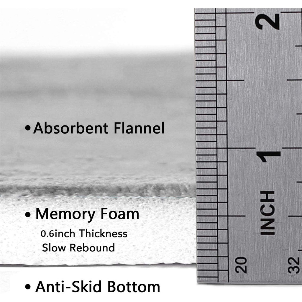 Thảm Lót Nhà Tắm Mềm Mại Siêu Thấm Hút Chống Trượt Dễ Giặt Máy Tiện Dụng