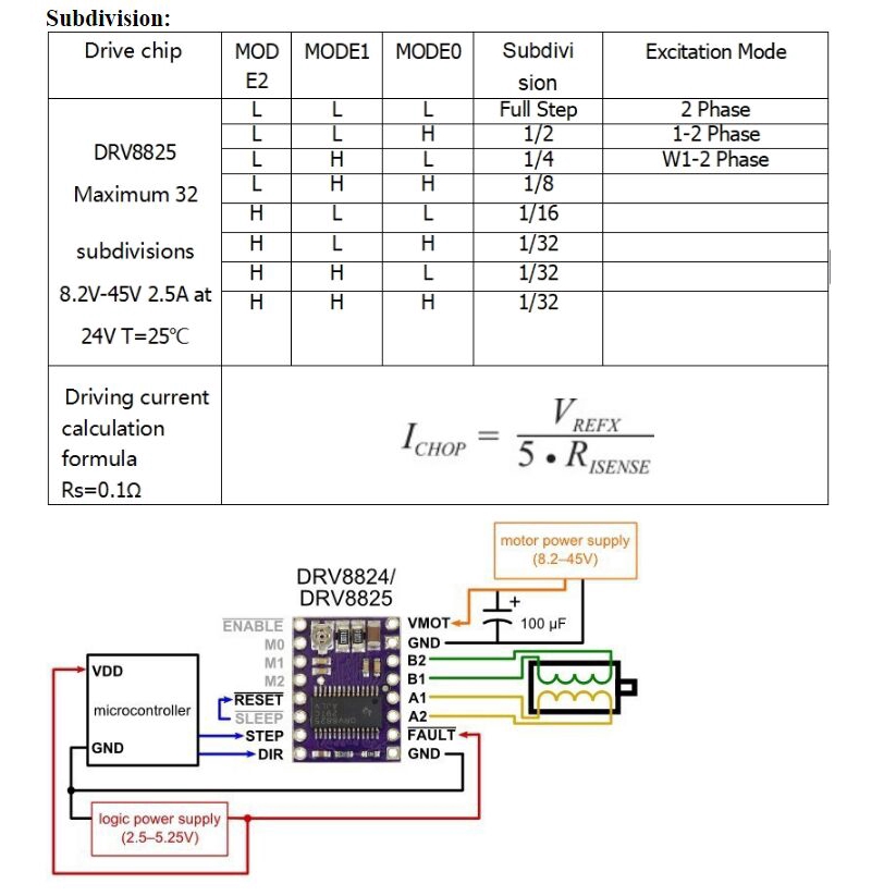 Module động cơ bước + bộ tản nhiệt A4988 DRV8825 cho máy in 3d Skr V1.3 1.4 Gtr V1.0 Ramps 1.4 1.6 Mks Gen V1.4