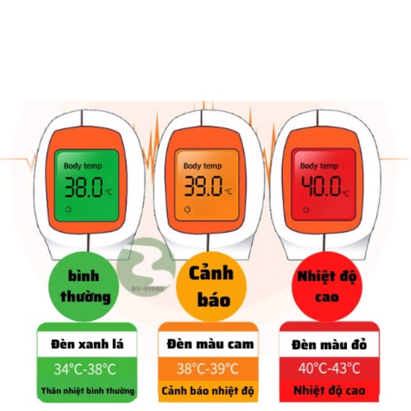 Nhiệt kế hồng ngoại thú y DN13