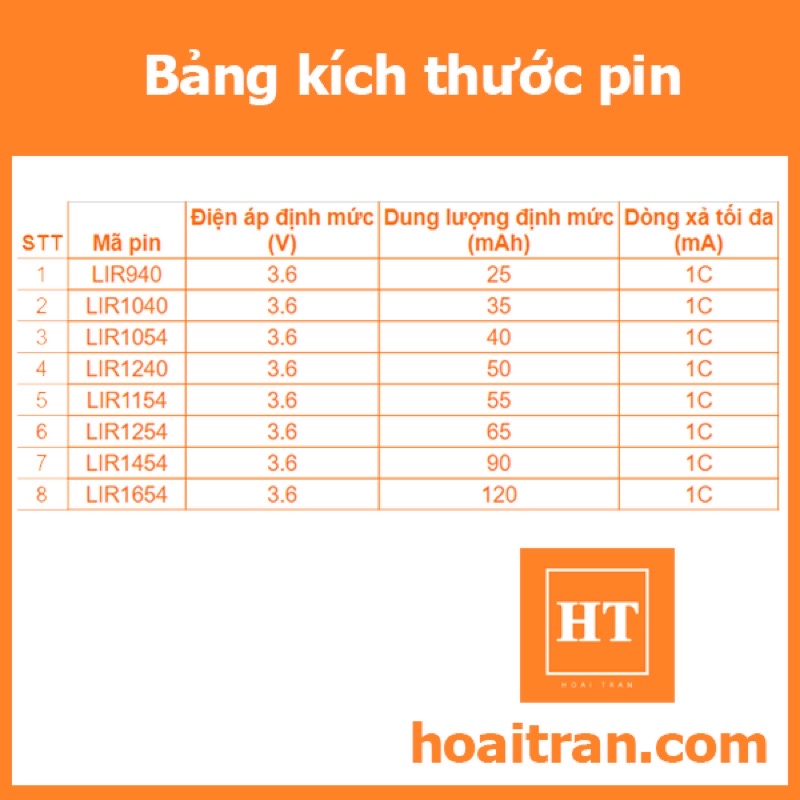 Pin Li-ion 3,6V 65mAh LIR1254 cho tai nghe Samsung galaxy Buds và các loại tai nghe Bluetooth TWS