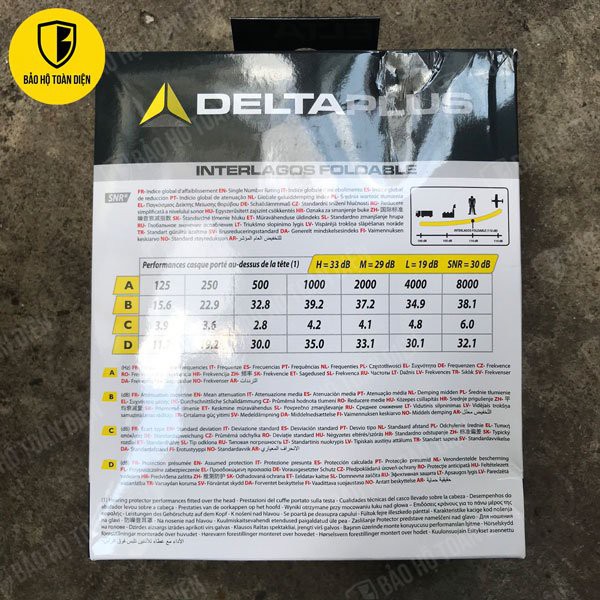 [CHÍNH HÃNG] Chụp tai chống ồn Deltaplus Interlagos thiết kế gấp gọn, đeo qua đầu. Đệm êm ái, độ giảm ồn 30dB