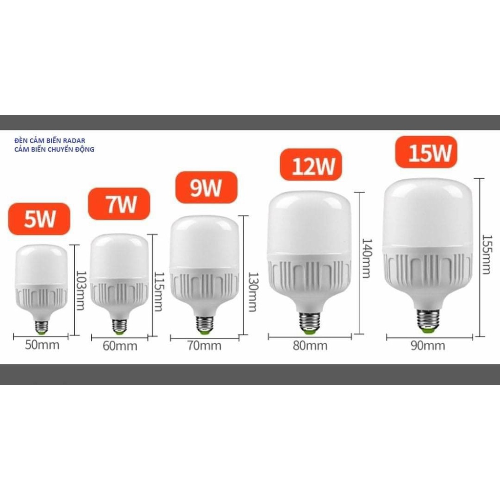 Đèn Cảm Ứng, Đèn LED Cảm Ứng  RADA, Chuyển Động Radar Công Nghệ Mới - (BH 12 THÁNG) Tự Bật Khi Có Người Vào Buổi Tối