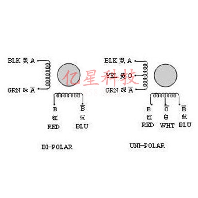 Động cơ bước size 86 có phanh 86BYF250D 8.5Nm